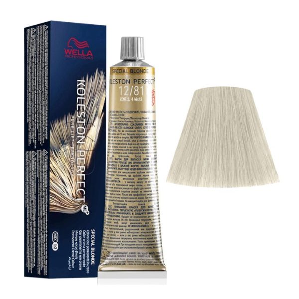 Wella Professionals