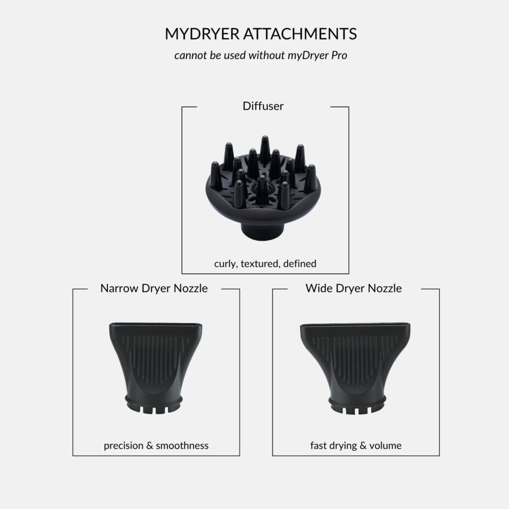 Veaudry myDryer PRO hair dryer - Black (3)